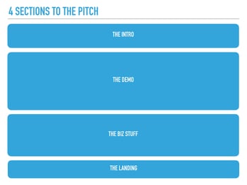 4 Sections to the Pitch